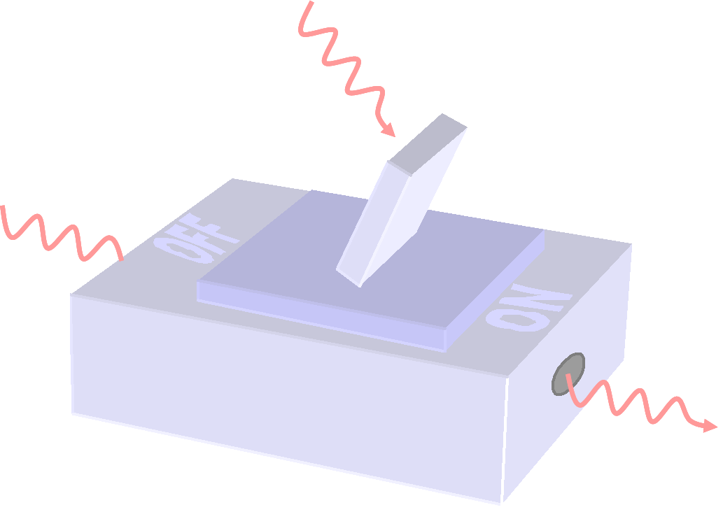 A switch that allows a single photon to control the transmission of another photon